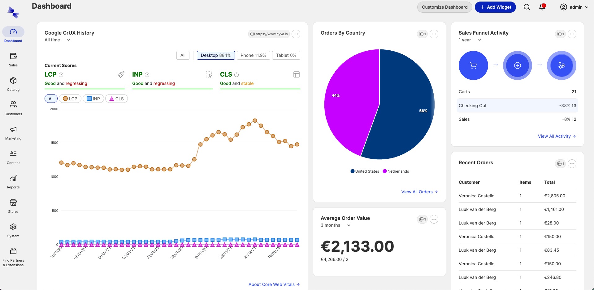 dashboard-preview