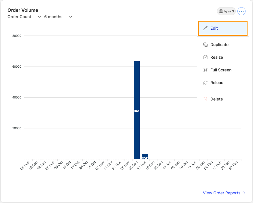 Widget instance edit action