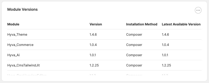 Module versions widget