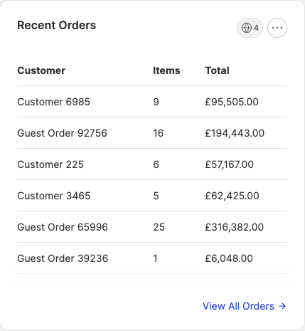 Recent orders widget