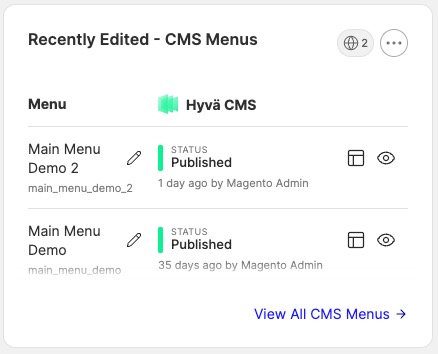Recently edited CMS menus widget