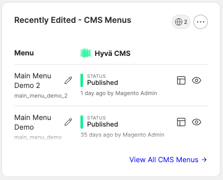 Recently edited CMS menus widget