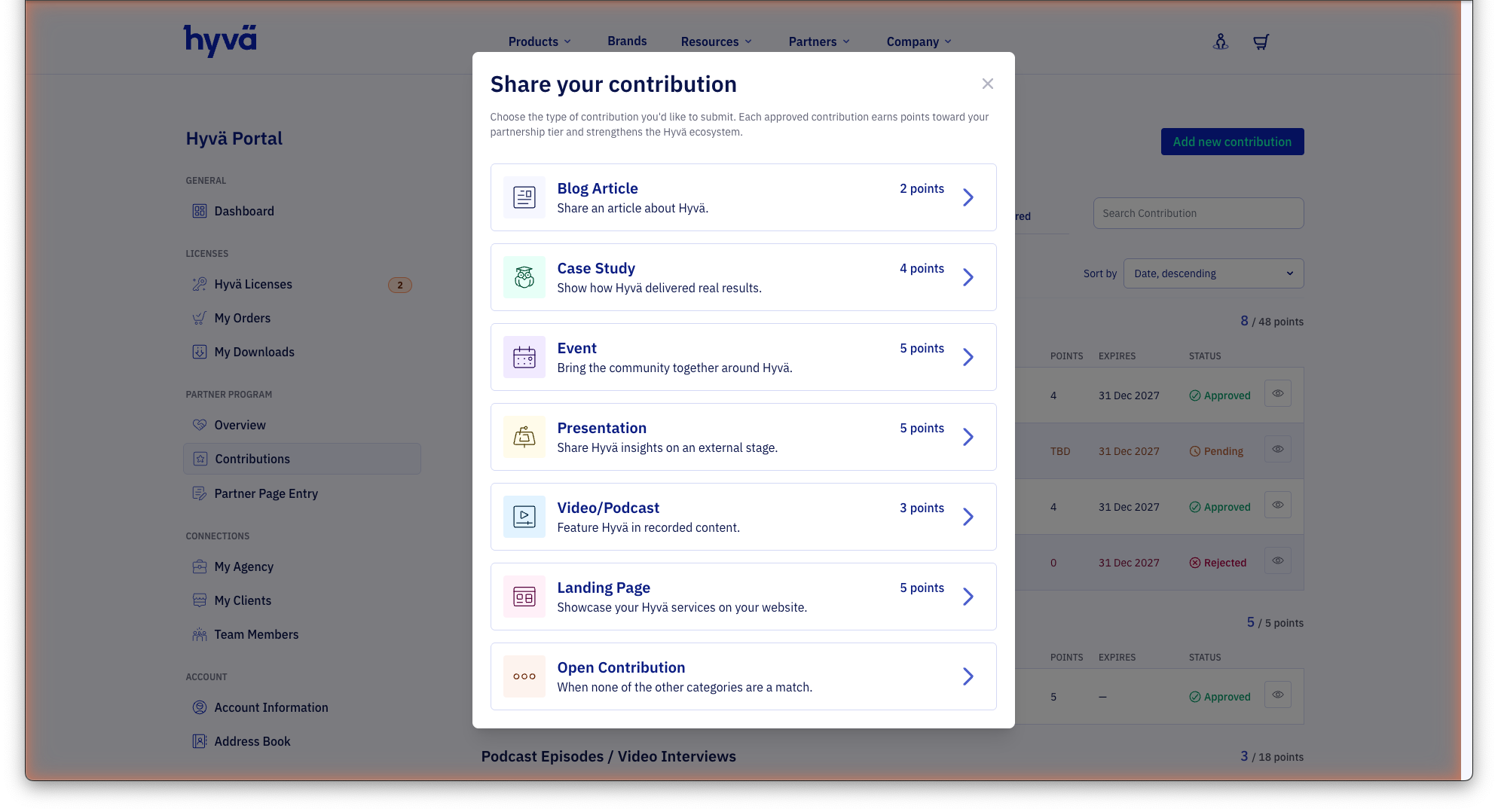Share your contribution modal