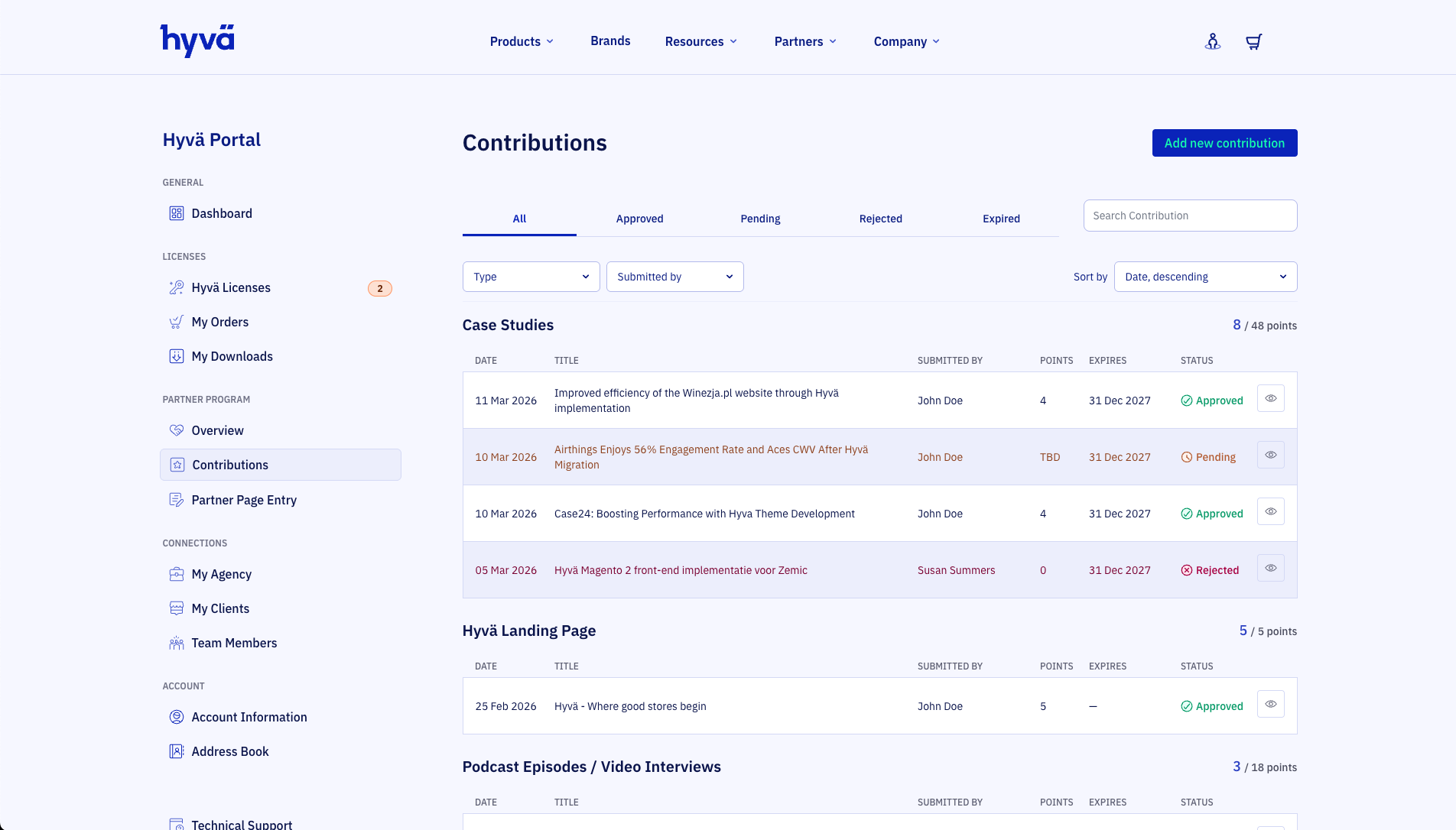 Contributions page in the Hyvä Portal