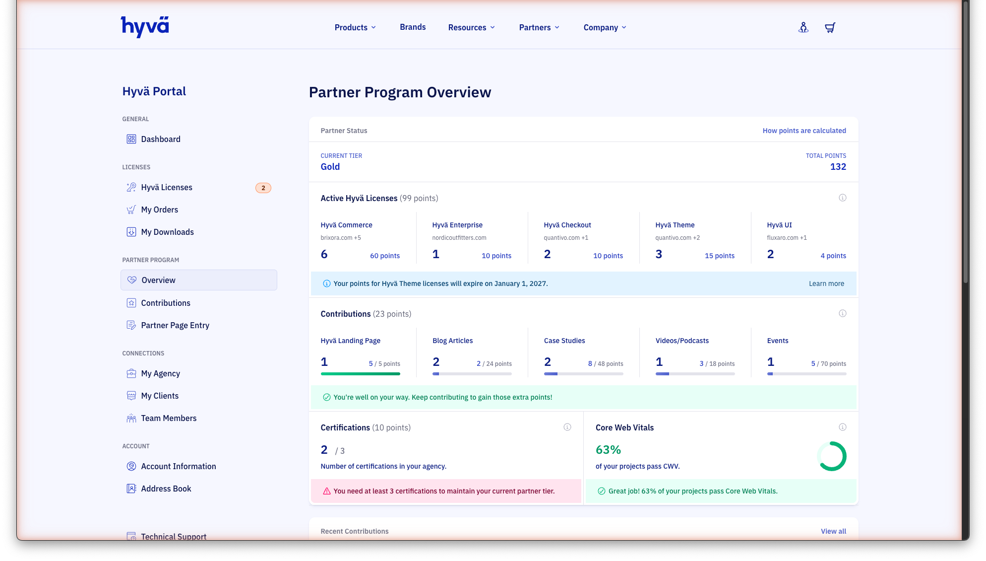 Partner Program Overview page in the Hyvä Portal
